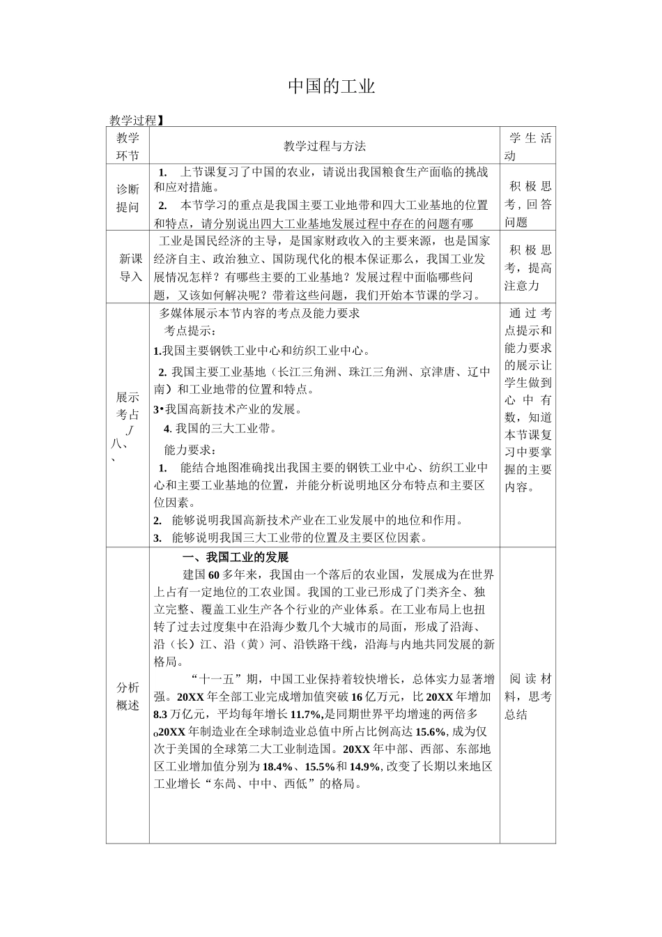 中国的工业教案_第1页