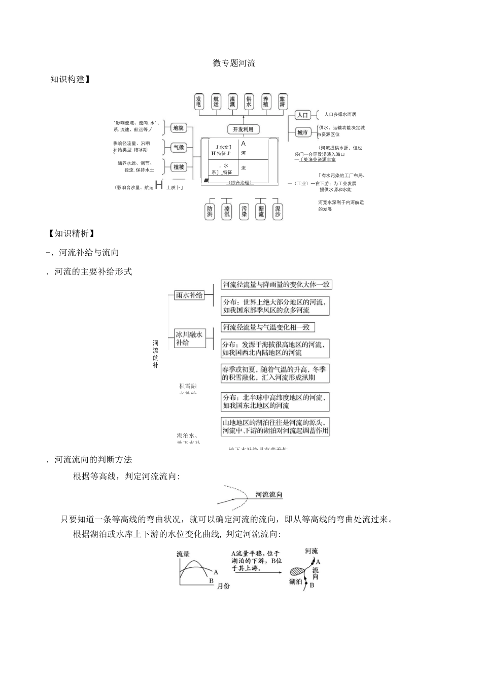 高中地理河流专题_第1页