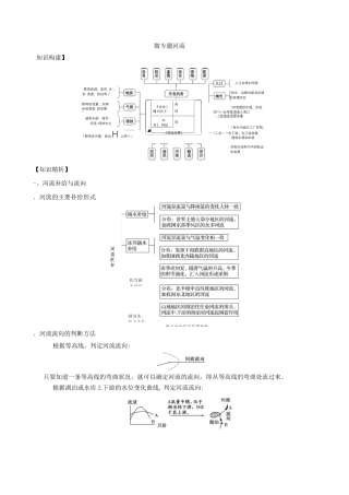 高中地理河流专题