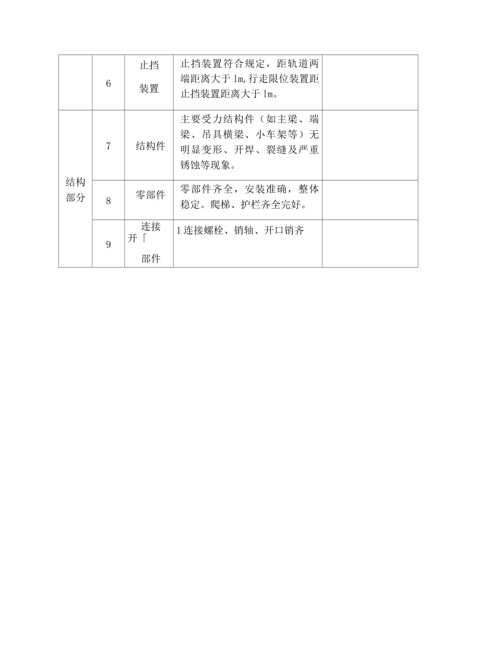 门式起重机安装自检表_第3页