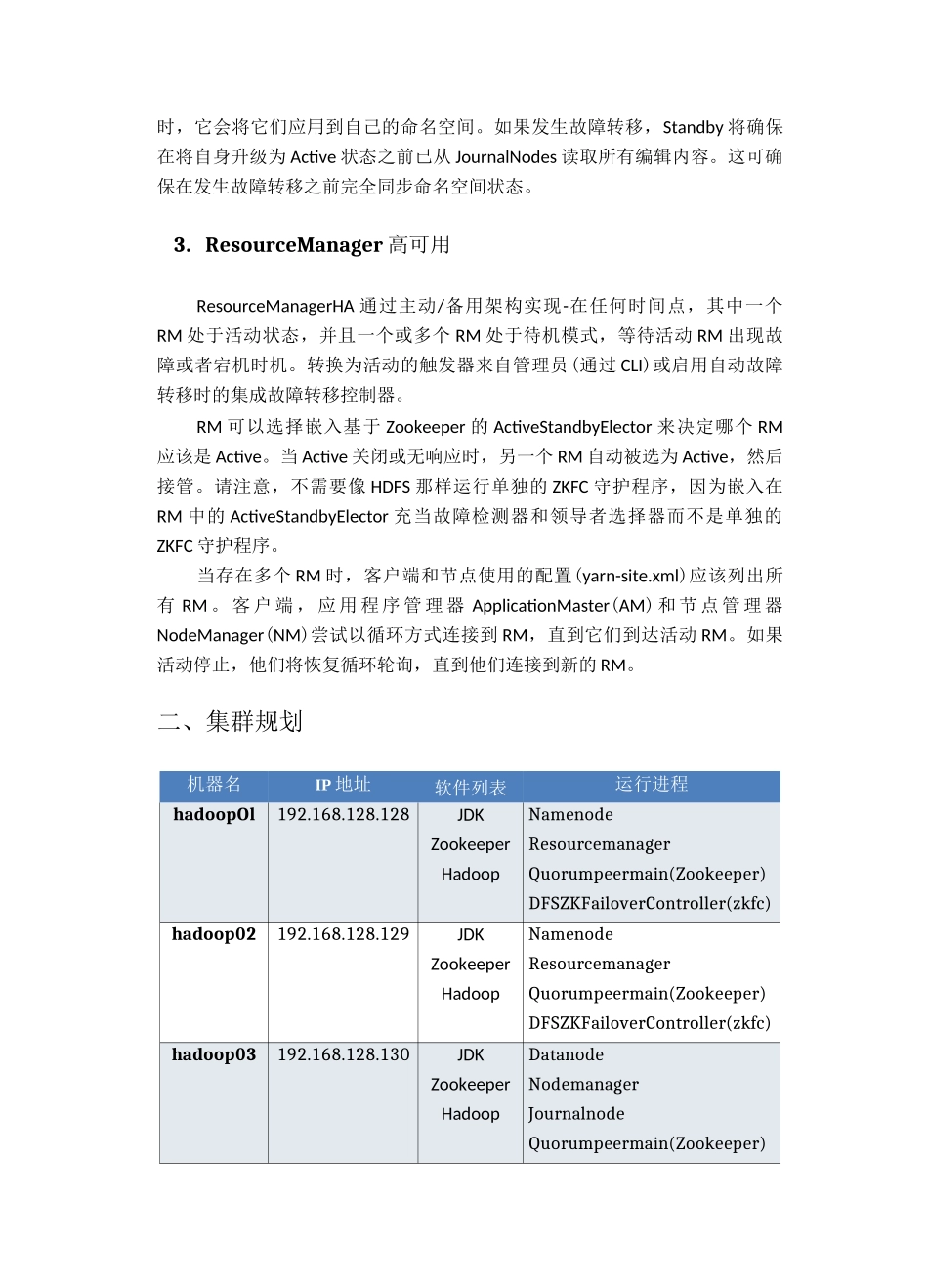 hadoop高可用集群搭建_第2页
