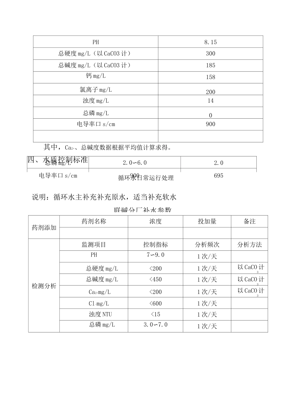 循环水处理药剂技术要求_第3页