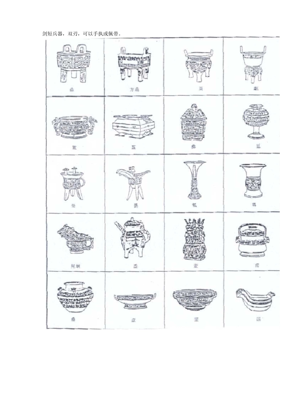 青铜器的装饰纹样._第2页