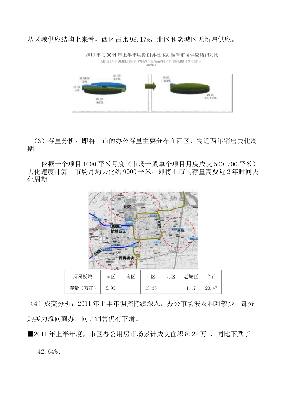 扬州产业园项目概况及项目经济测算_第2页