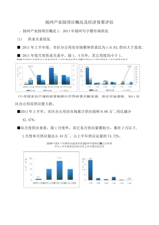 扬州产业园项目概况及项目经济测算