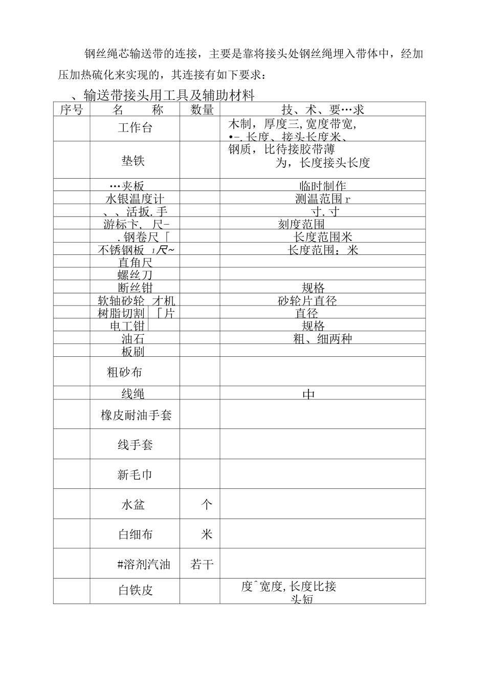 钢丝皮带接头_第2页