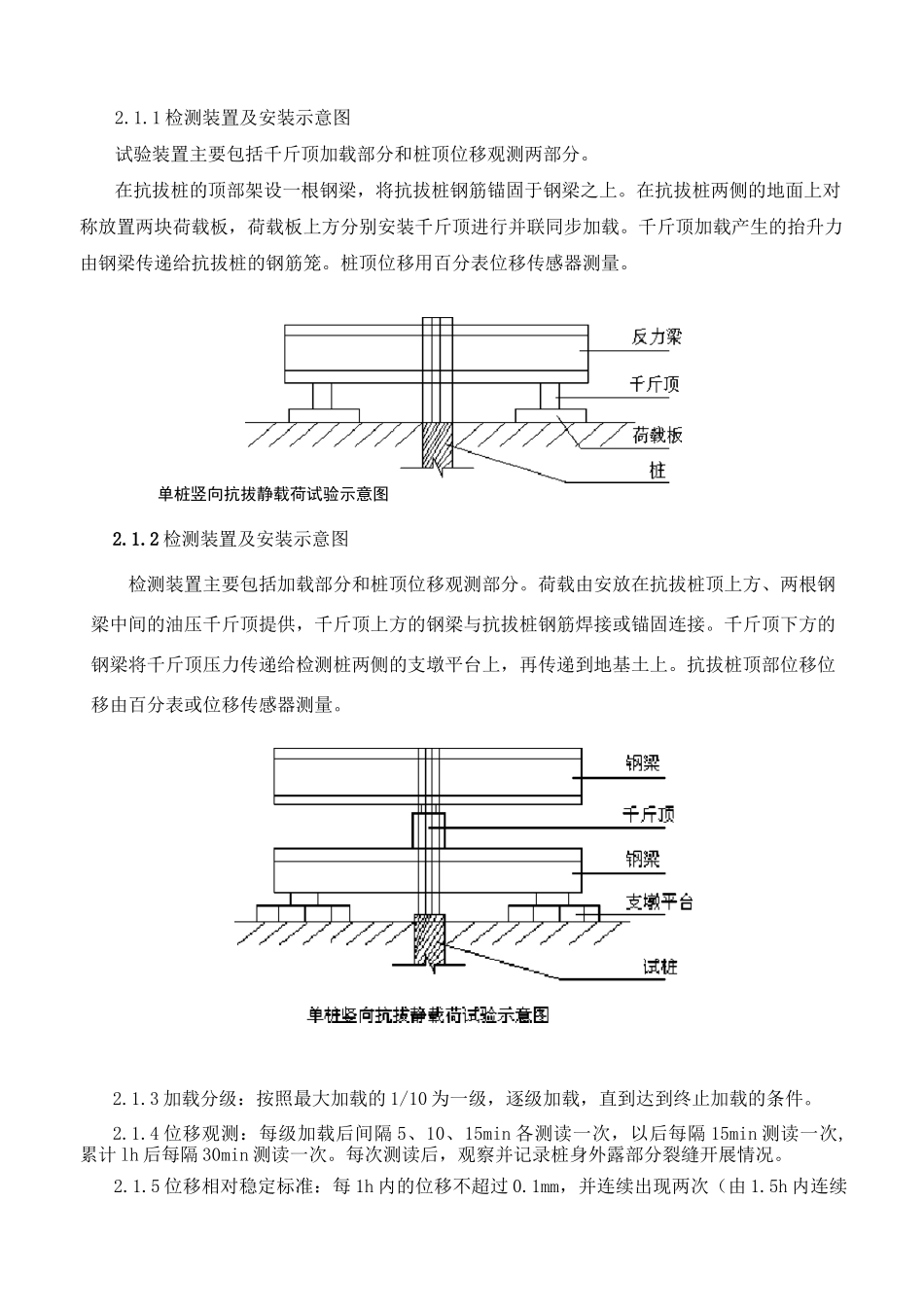 抗拔桩检测方案_第3页