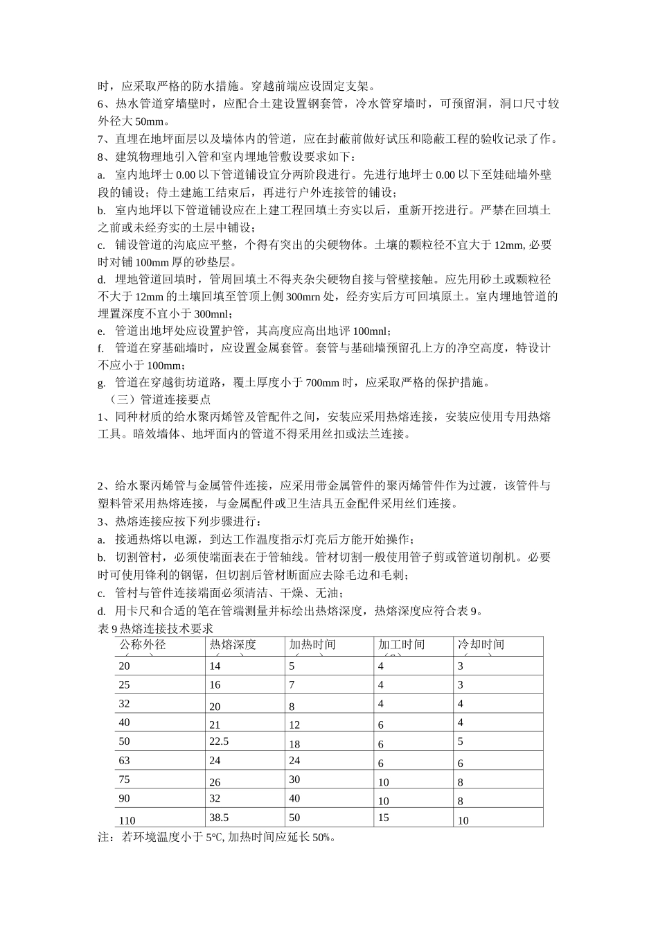 ppr管施工工艺(DOC)_第2页
