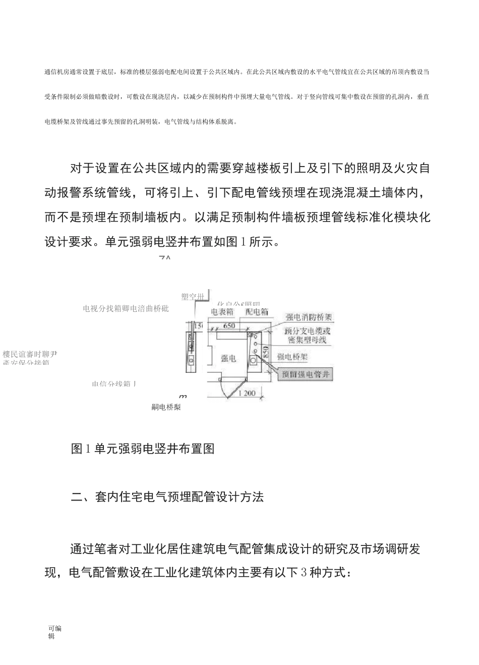 装配式建筑电气管线分离与预埋配管设计说明_第2页