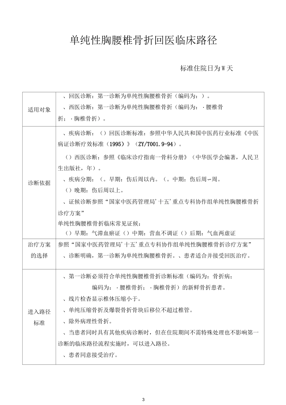 优势病种及临床路径_第3页