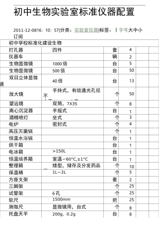 初中生物实验室标准仪器配置
