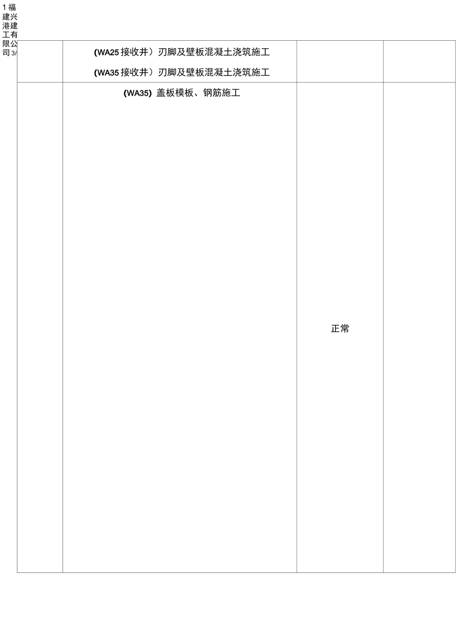 施工进度台账表_第3页