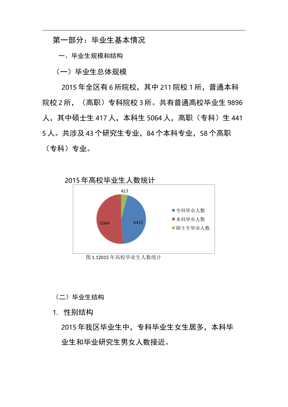 西藏自治区高校毕业生就业质量报告_第2页