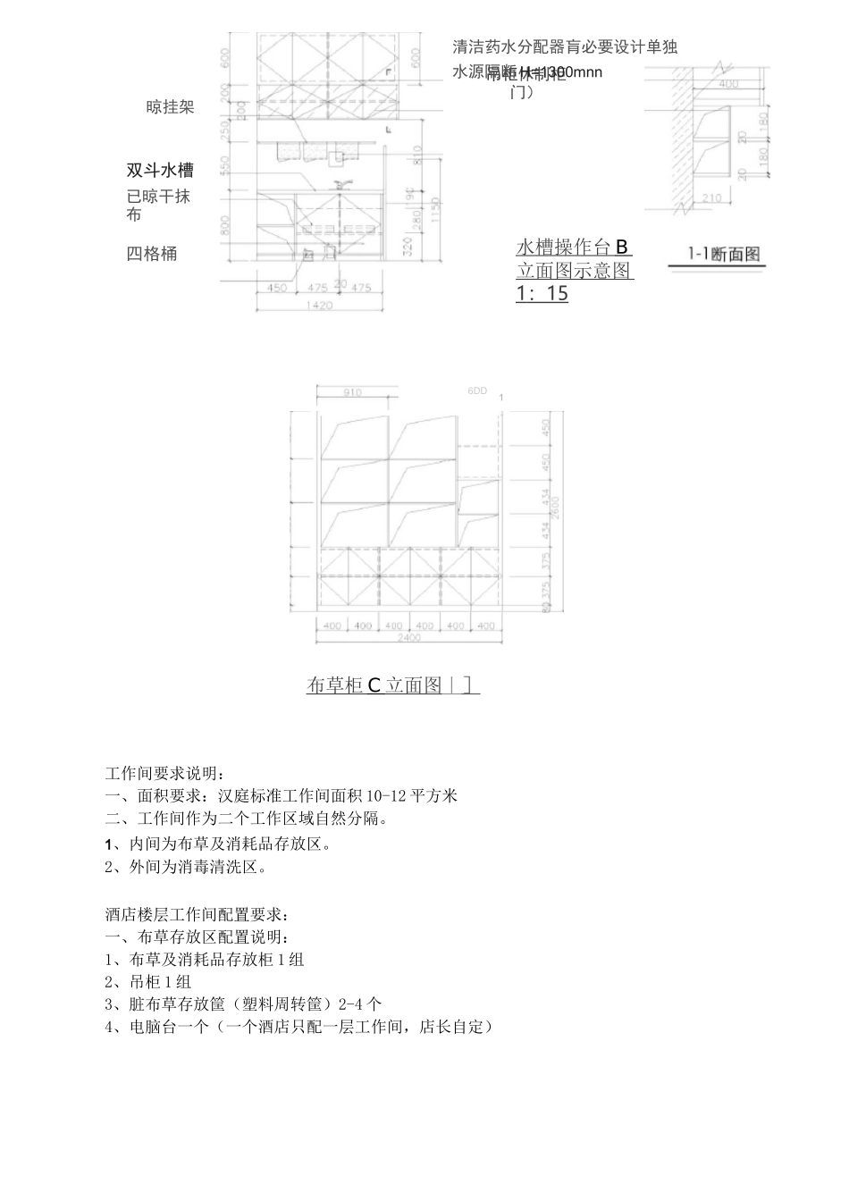 酒店楼层工作间(布草间)通用示意图及说明_第2页