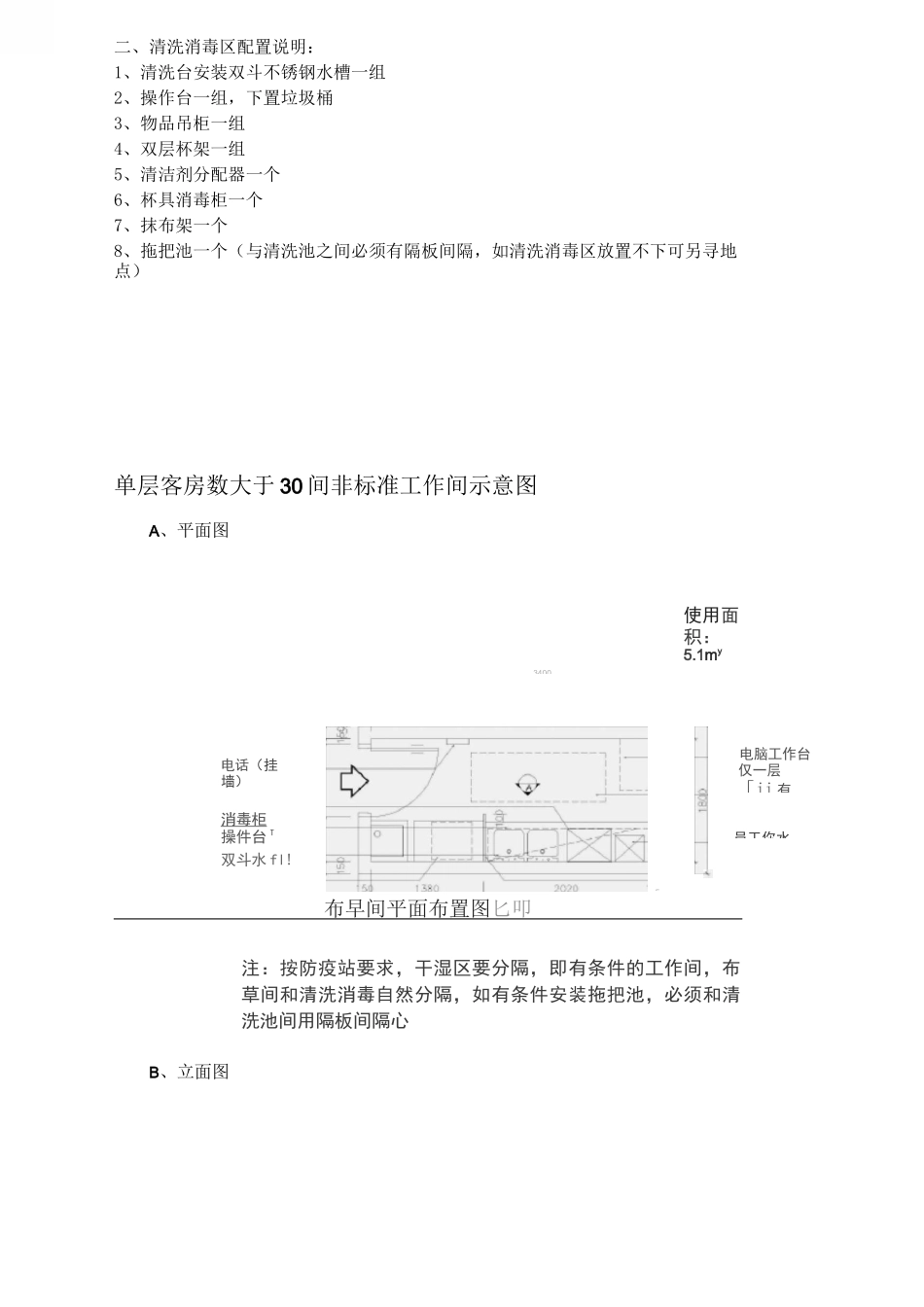 酒店楼层工作间(布草间)通用示意图及说明_第3页