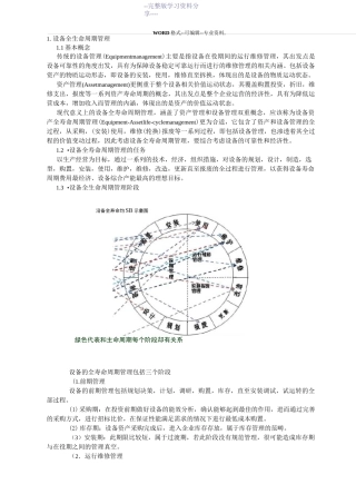 设备全生命周期管理