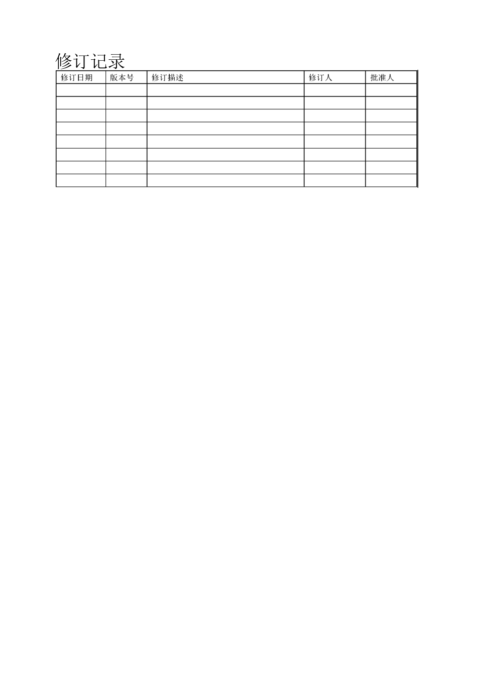 软件项目概要设计说明书(模板)_第2页