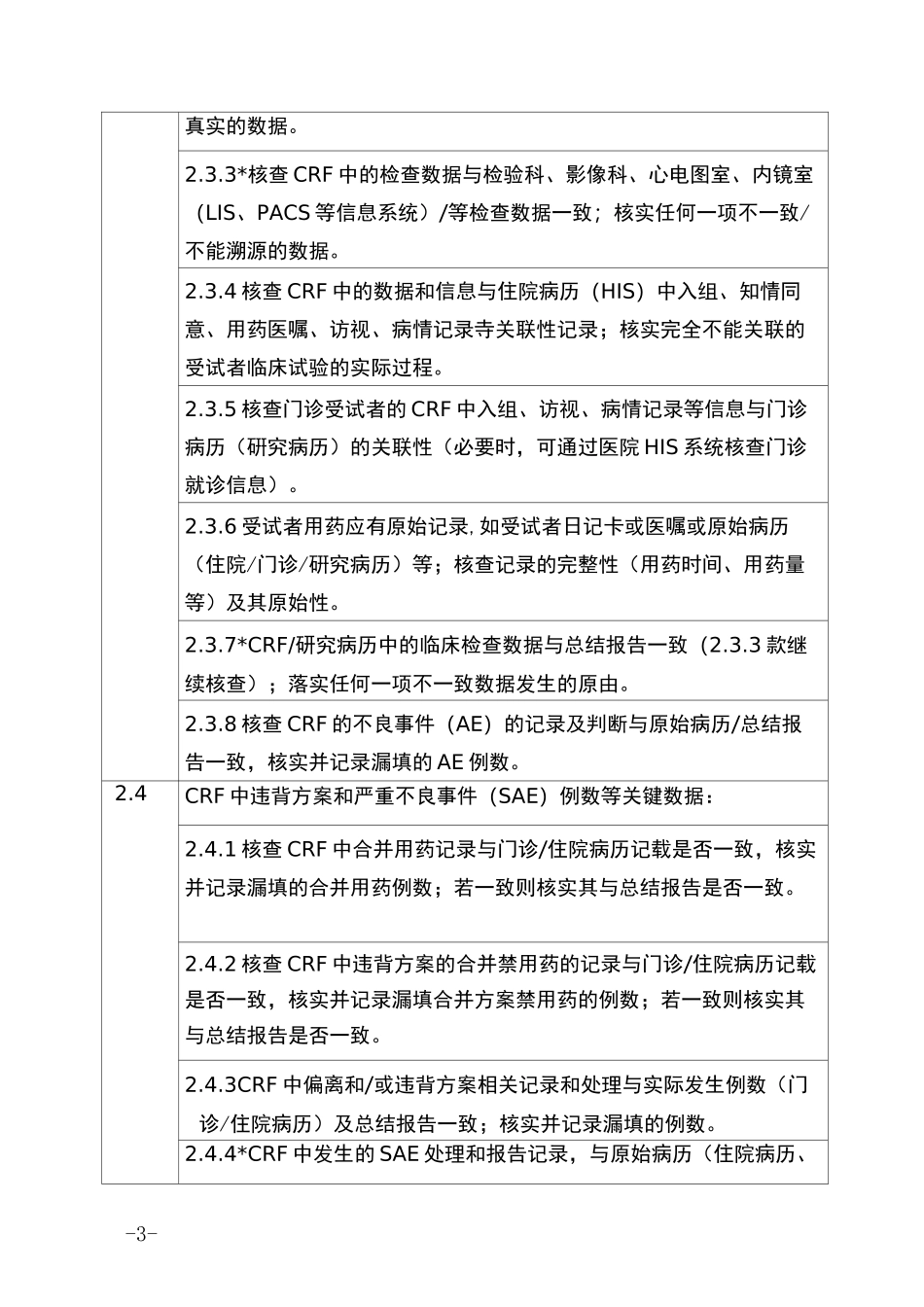 临床数据核查要点_第3页