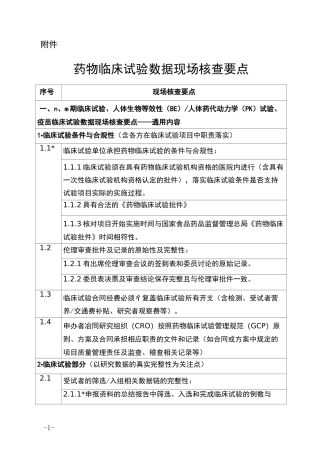 临床数据核查要点