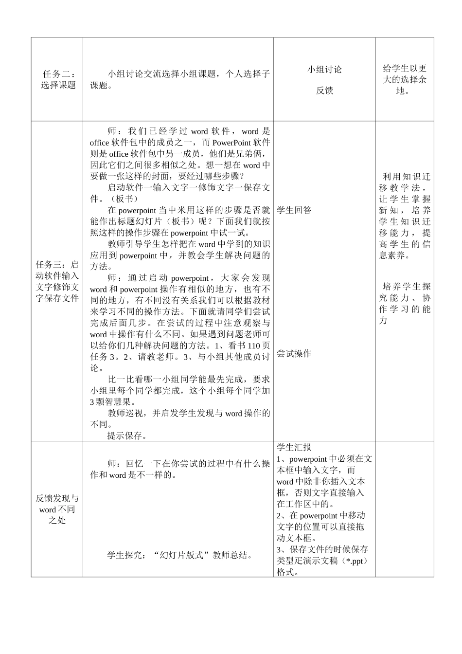 《Powerpoint》电子教案_第3页