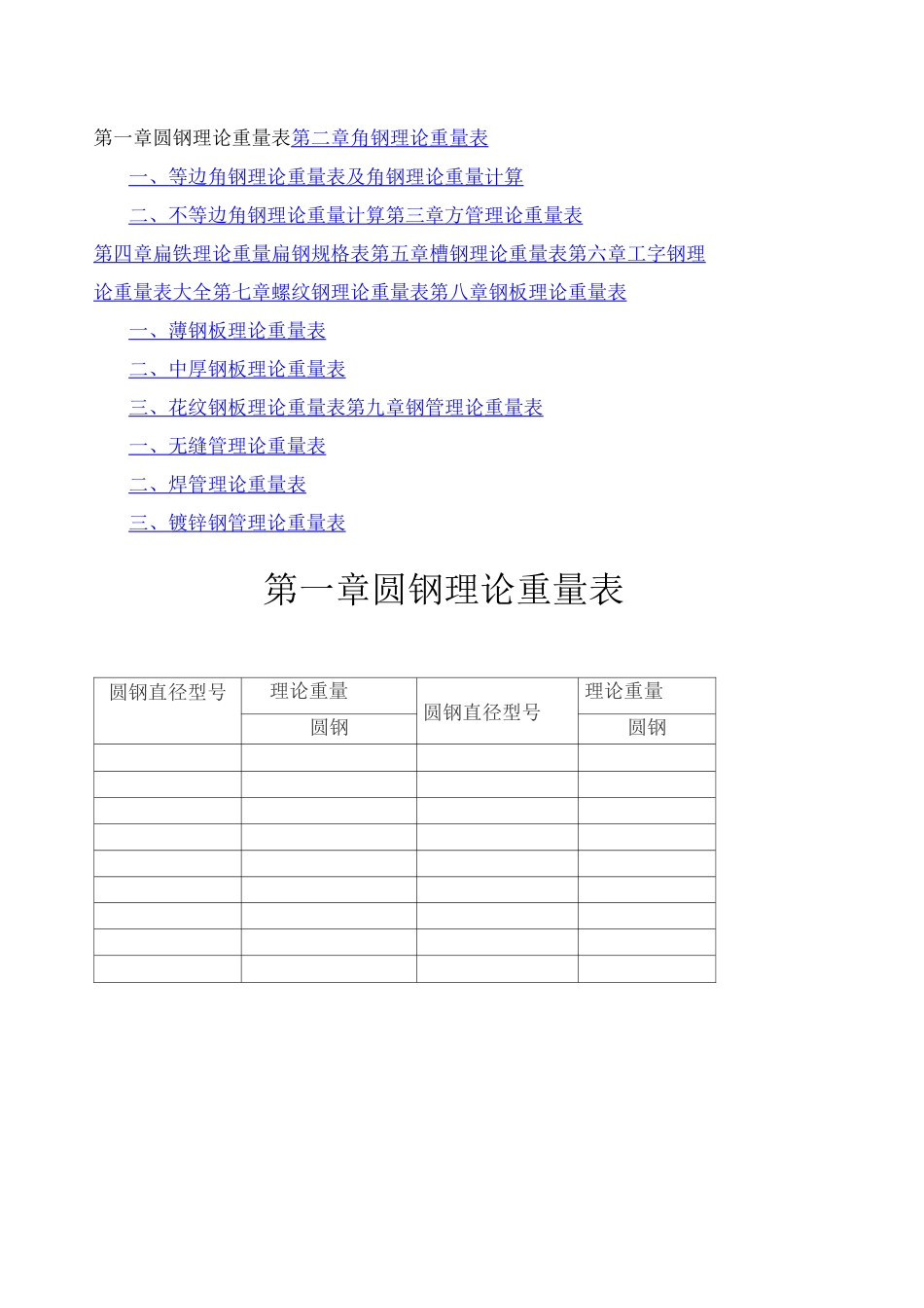 钢铁材料理论重量表_第2页