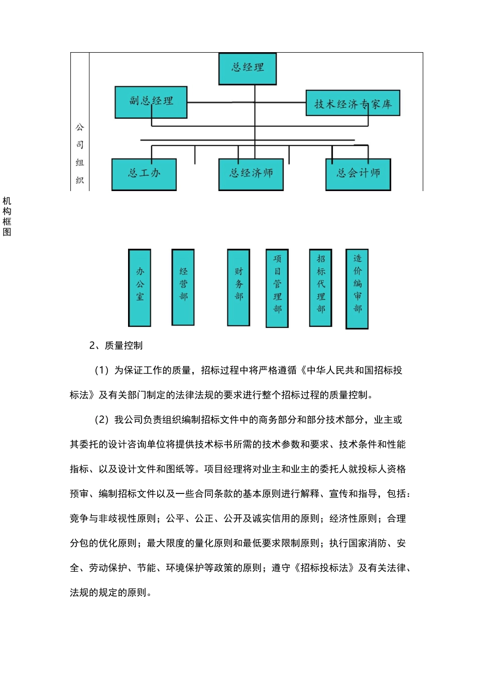 招标方案(比选)_第3页