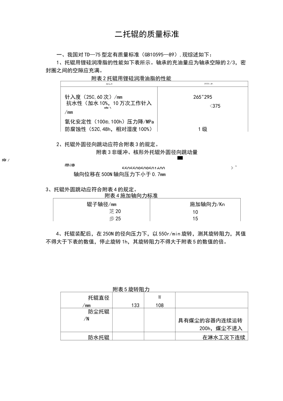 矿用皮带输送机各种标准_第2页