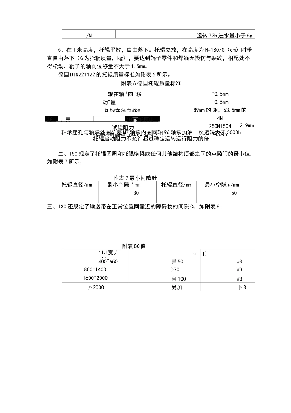 矿用皮带输送机各种标准_第3页