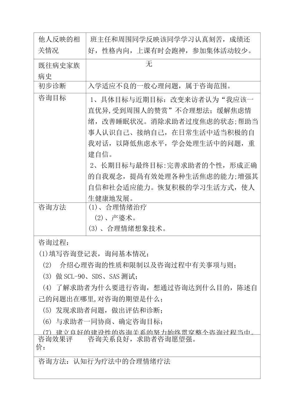 心理咨询记录模板_第2页