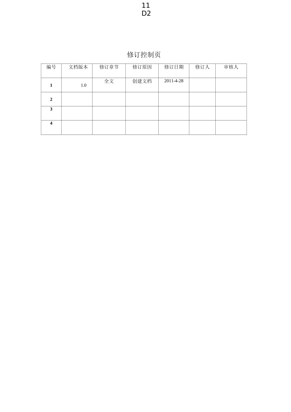 性能测试报告模板_第2页