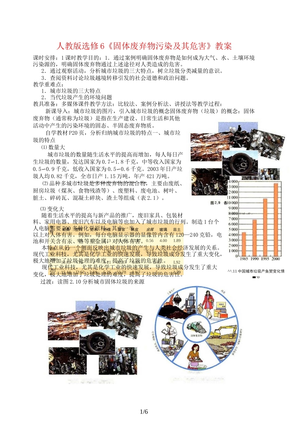 人教版选修6《固体废弃物污染及其危害》教案_第1页