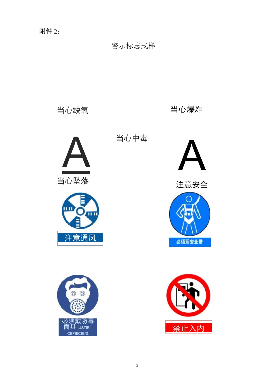 《有限空间资料》_第2页