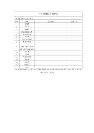 科研项目经费预算