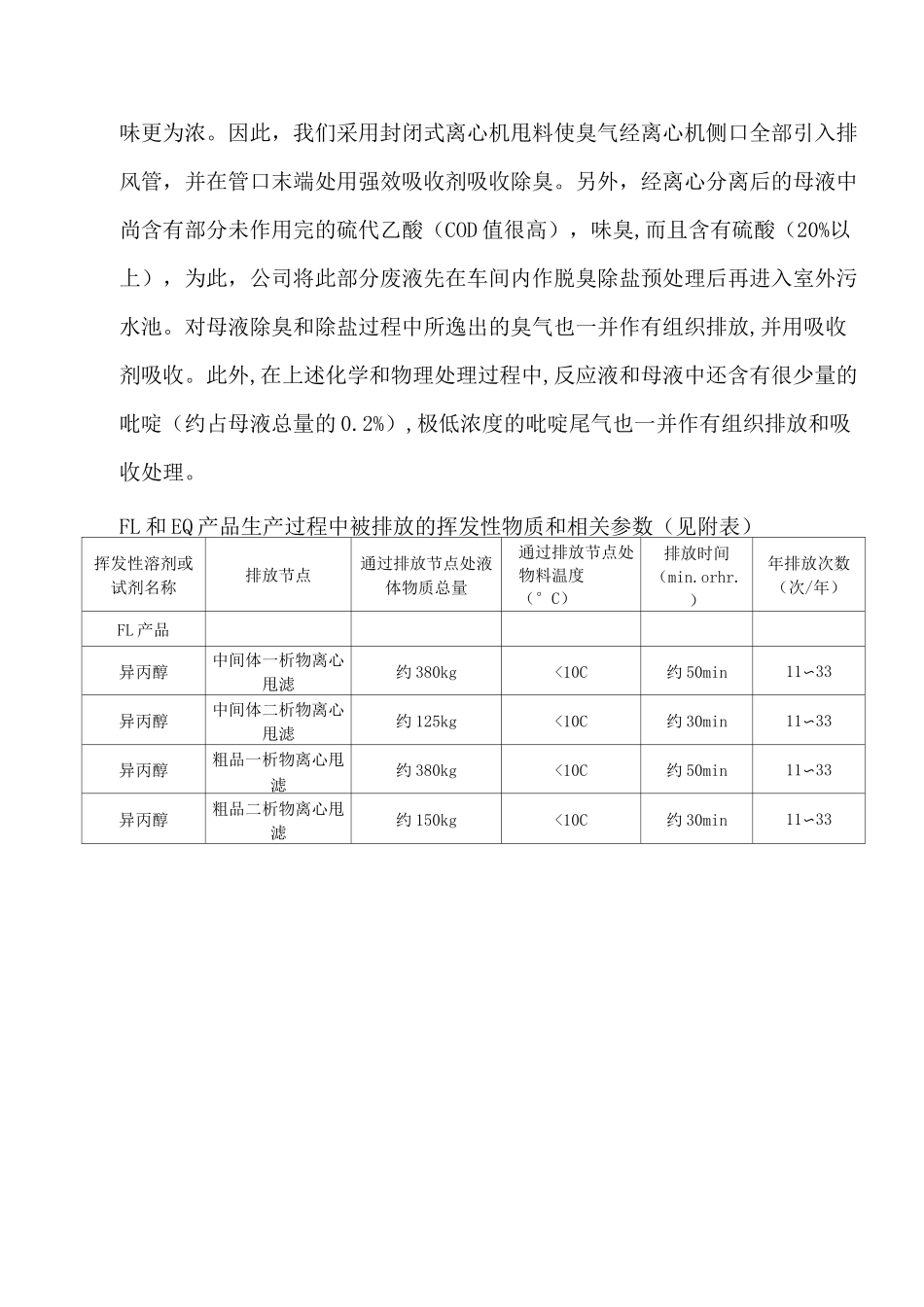 酸雾喷淋塔处理废气方案_第2页