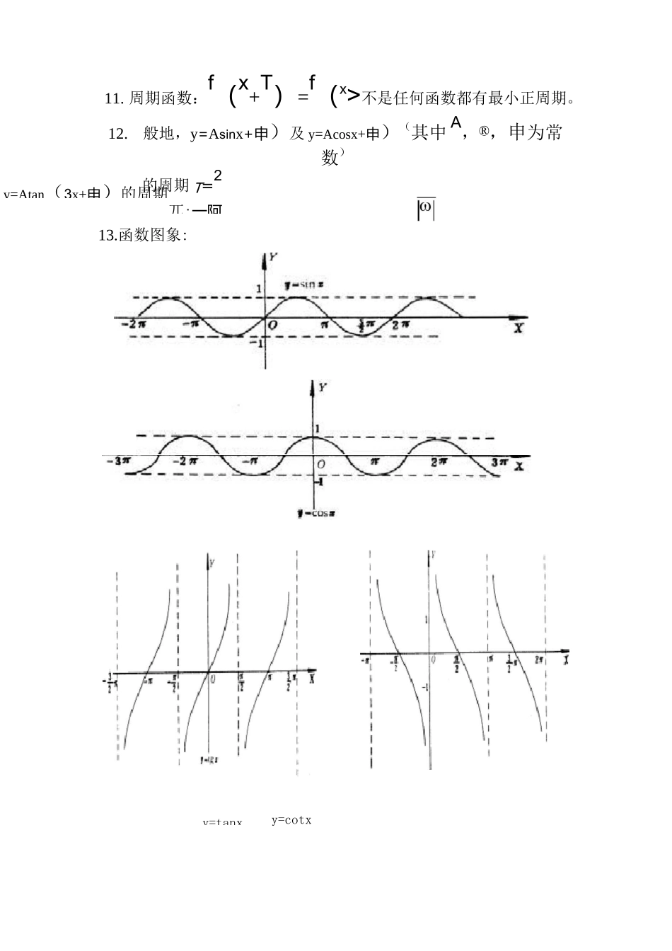 三角函数及平面向量知识点总结_第2页