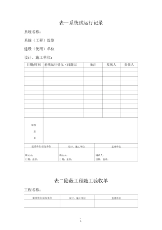 系统试运行记录