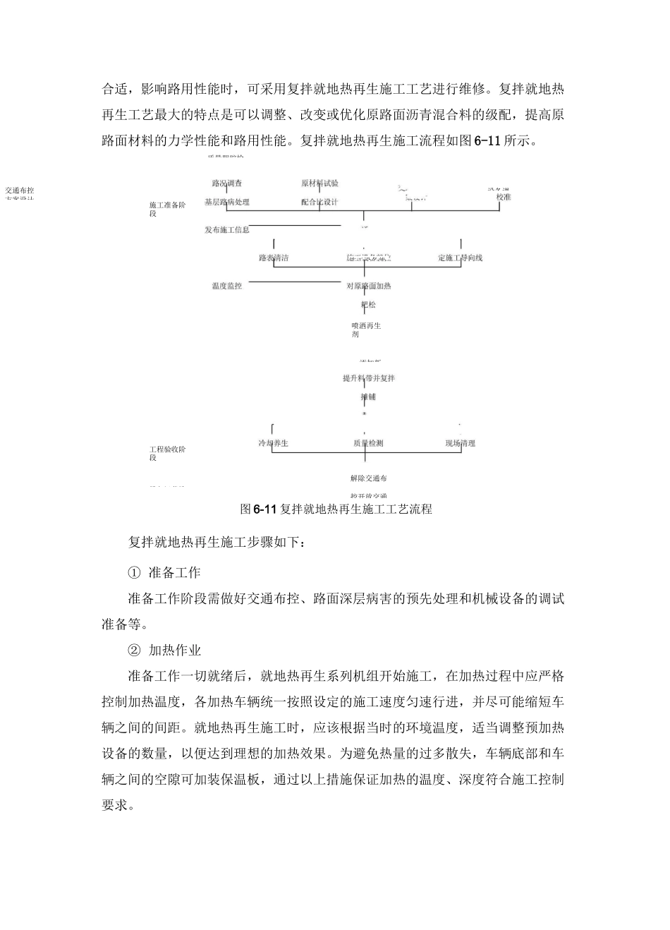 就地热再生 设计流程工艺_第3页