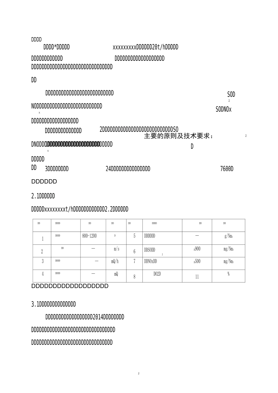 20吨锅炉脱硫脱硝技术方案 40吨以下通用版资料_第2页