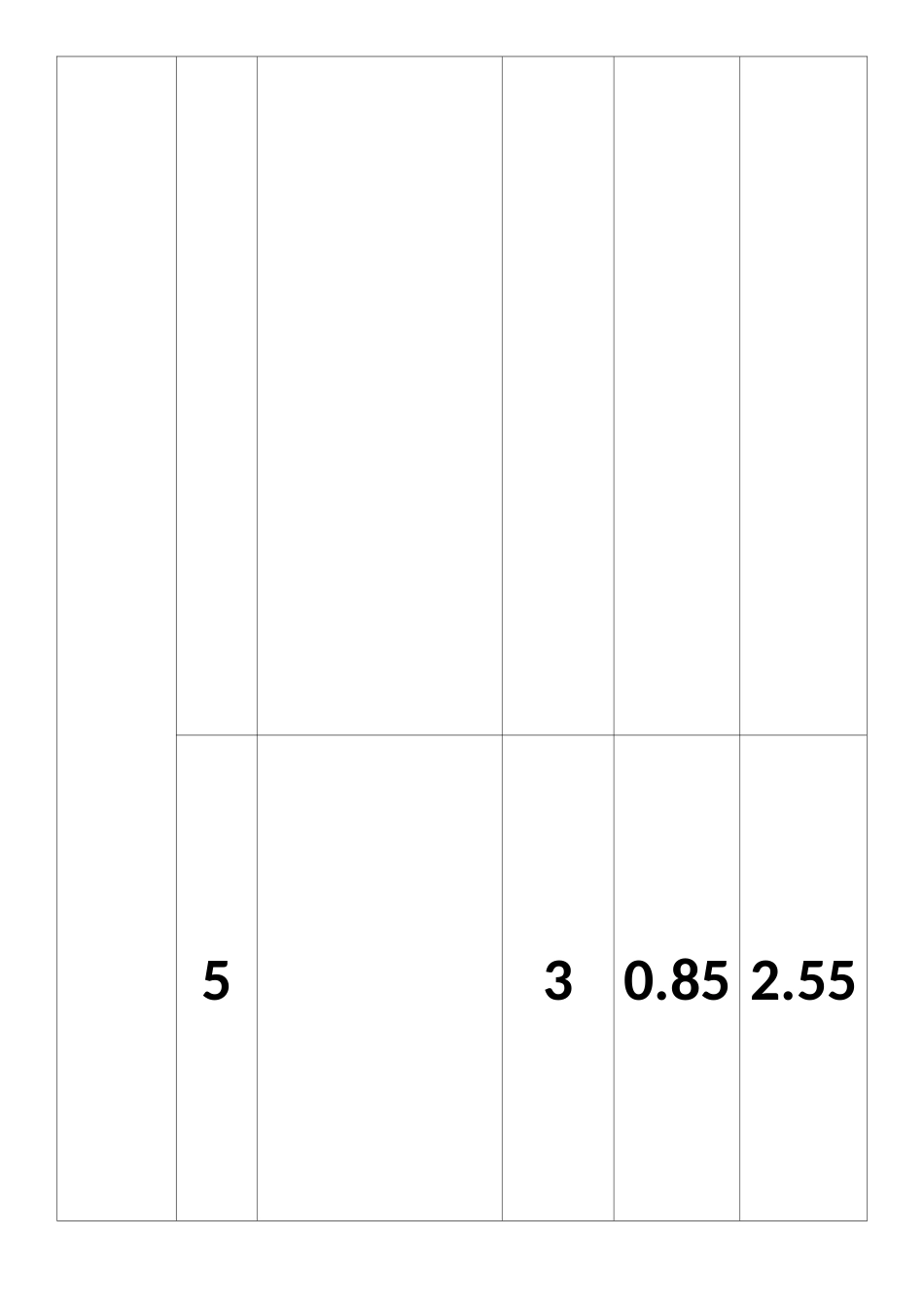 中考数学科双向细目表_第3页