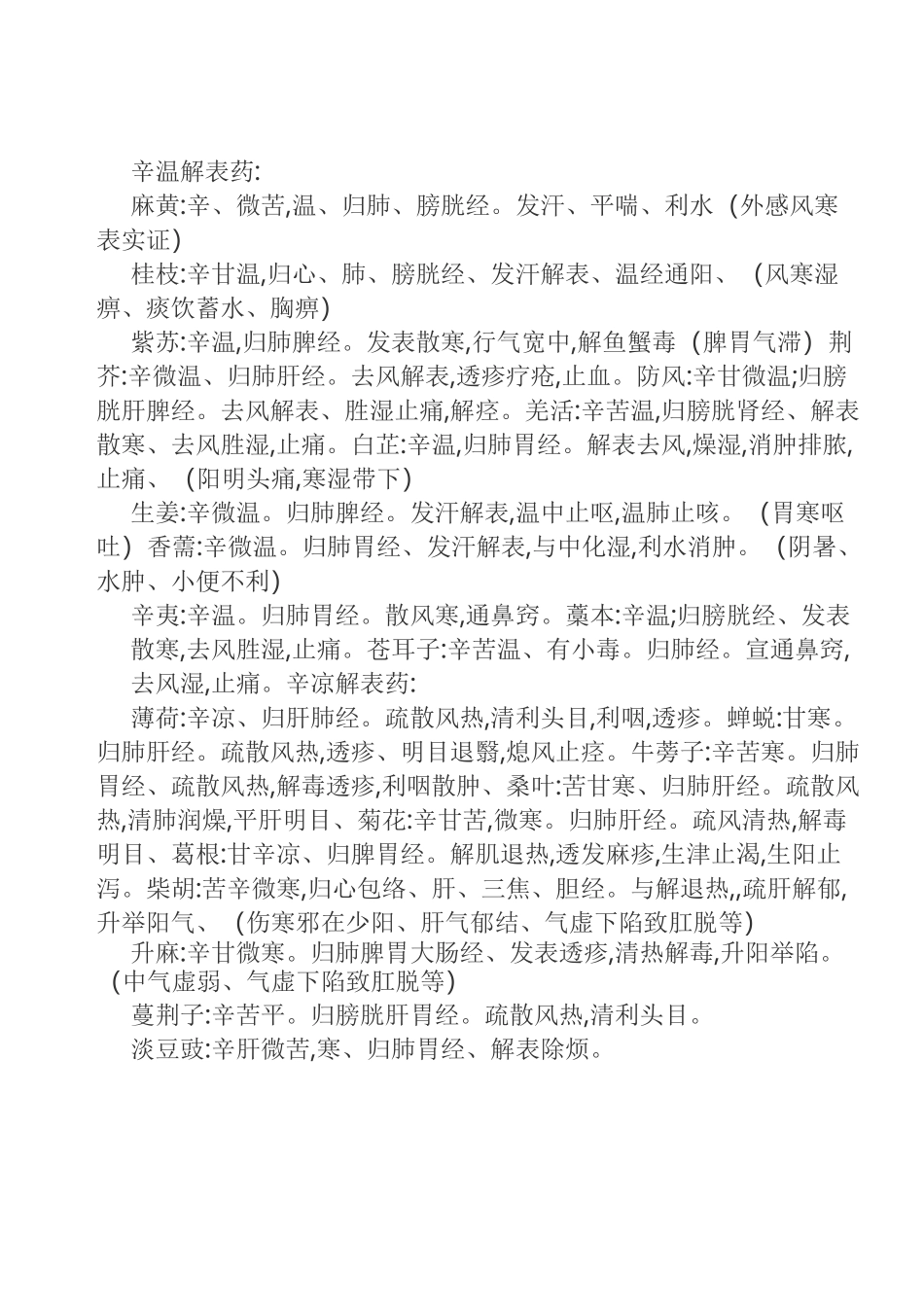 常见中药大全 中药名称及作用_第1页