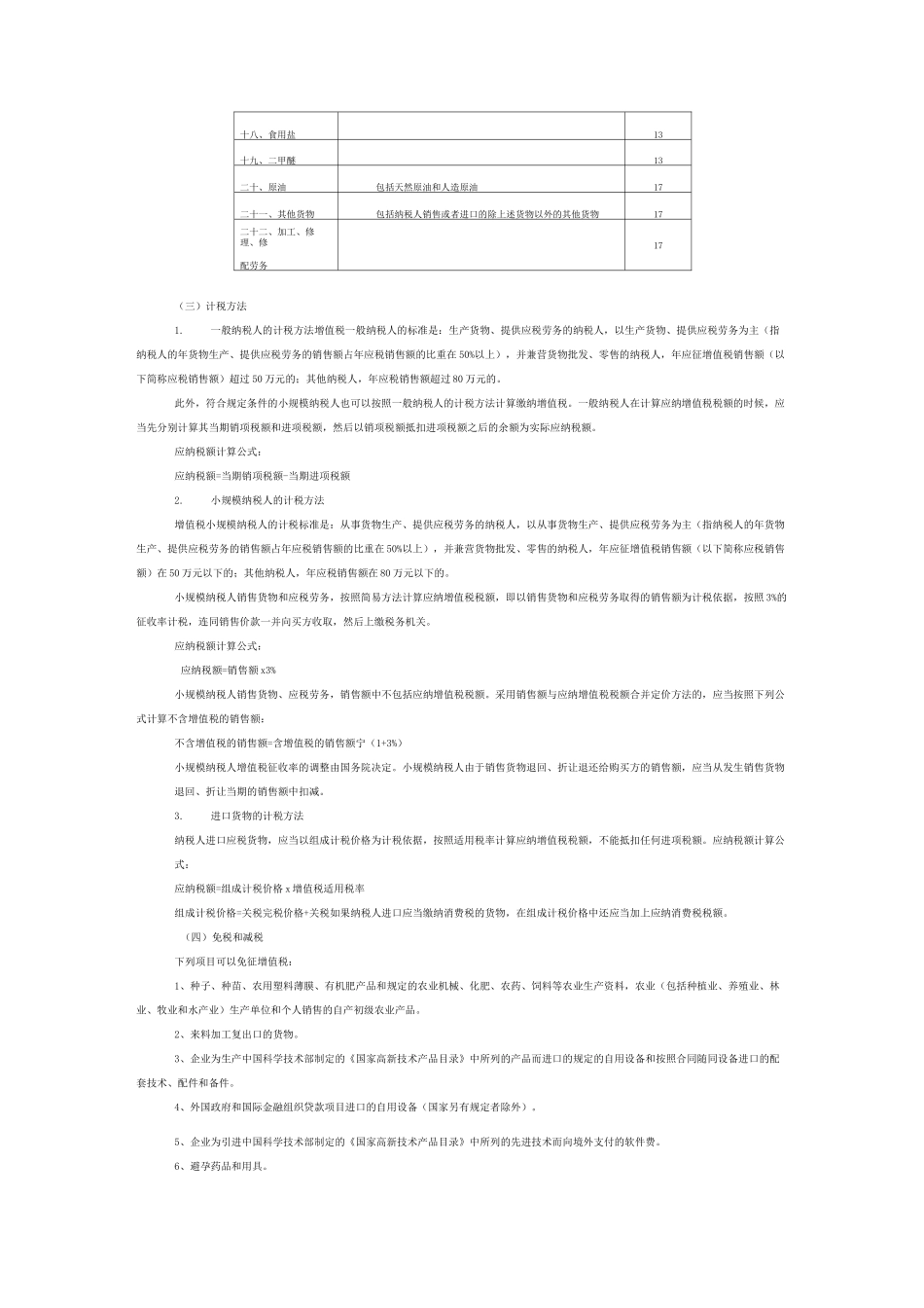增值税税目、税率表_第2页