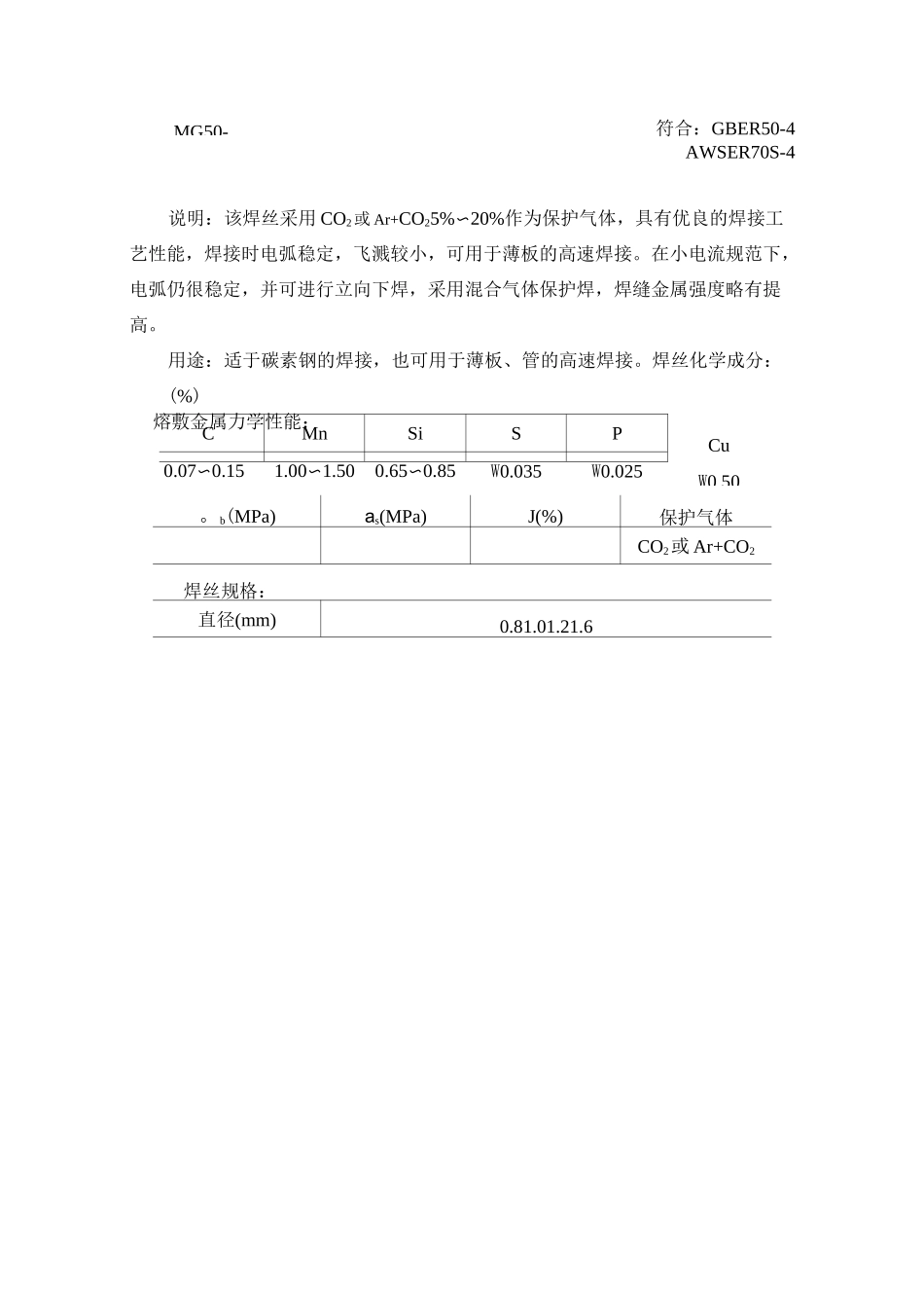 CO2气体保护焊丝_第3页