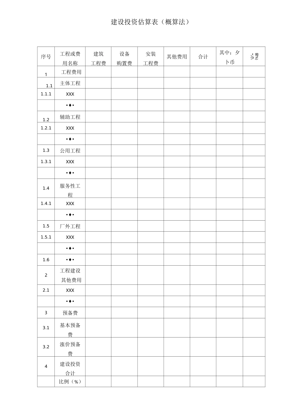 建设期利息估算表_第1页