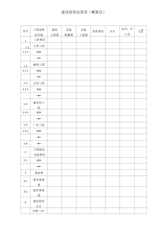 建设期利息估算表