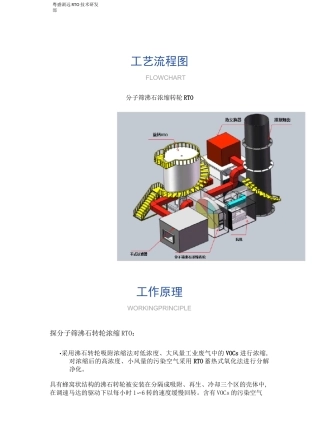 分子筛沸石浓缩转轮RTO