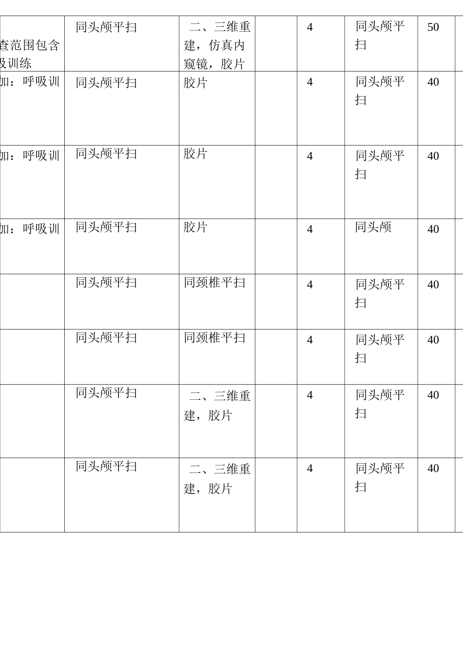 CT扫描收费标准_第3页