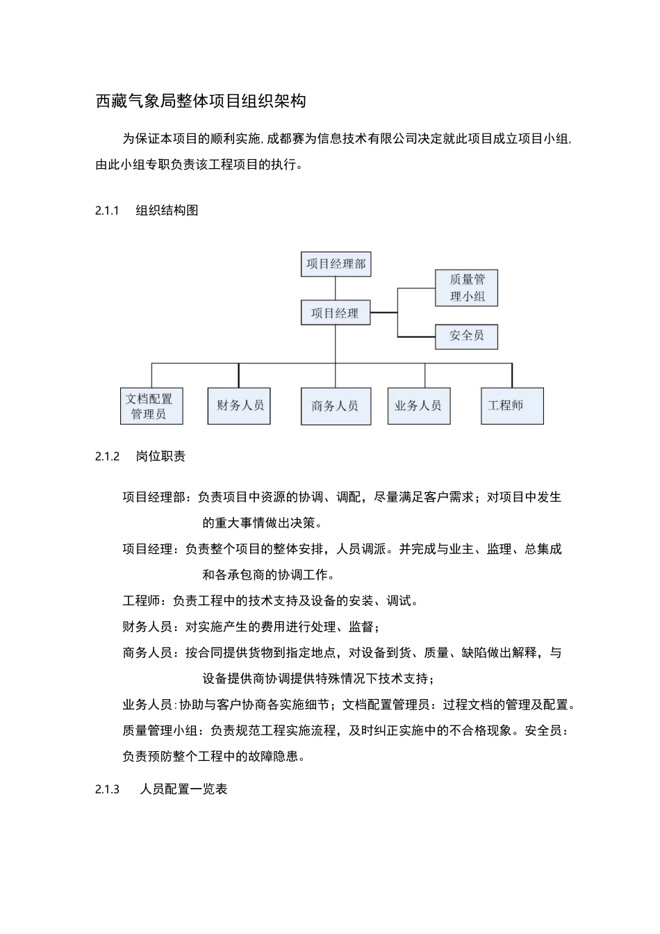 项目组织架构_第1页