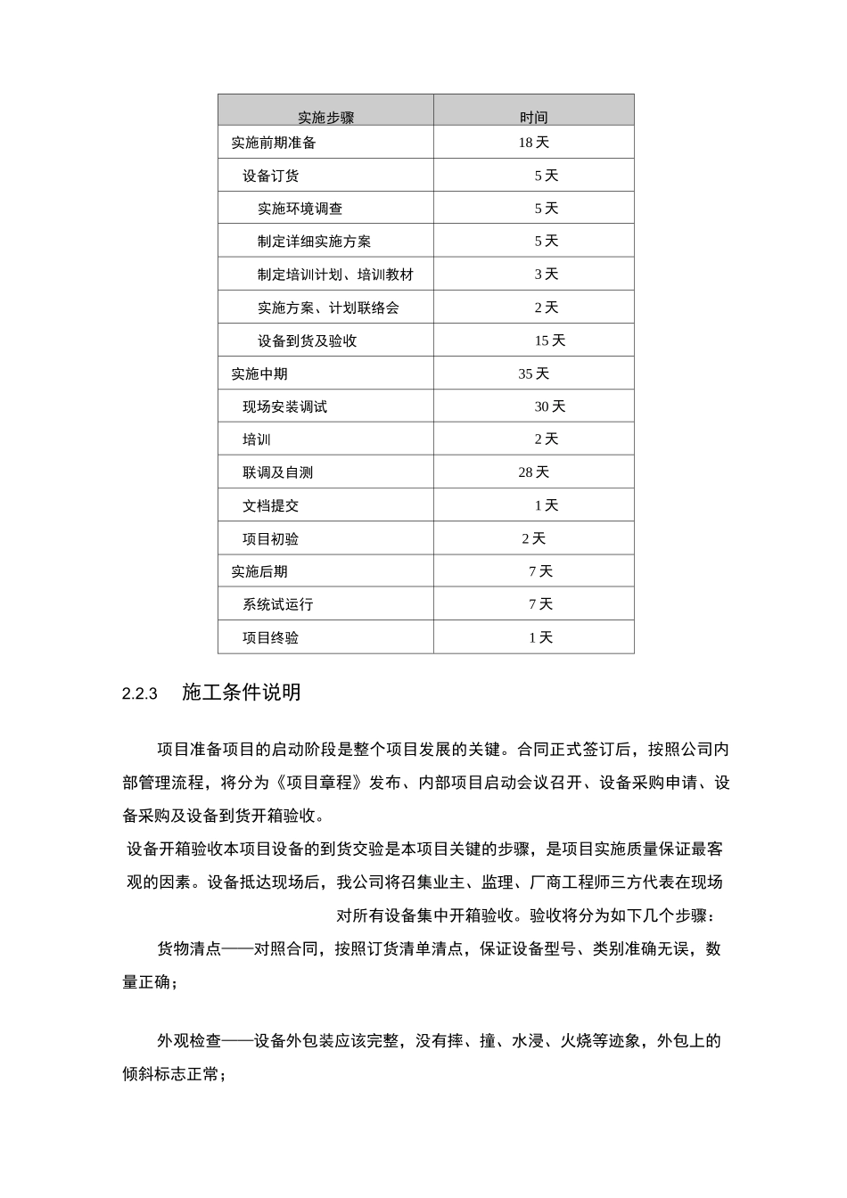项目组织架构_第3页