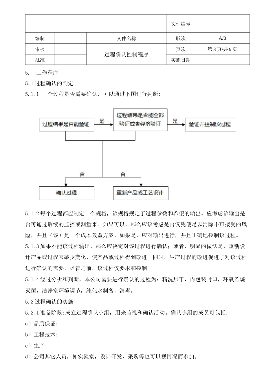 过程确认控制程序_第3页