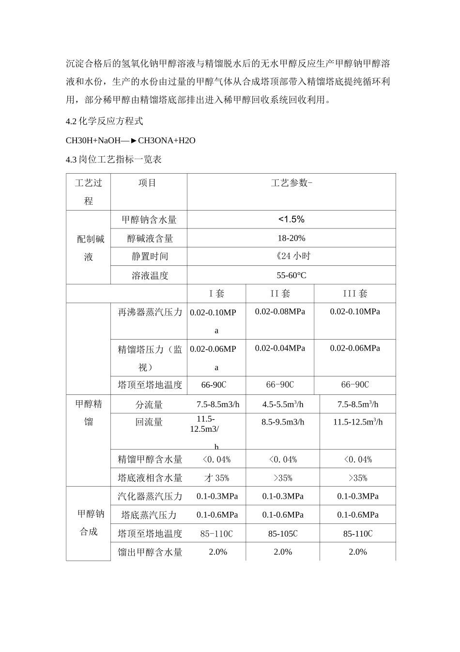 甲醇钠车间操作规程(碱法)讲解_第3页